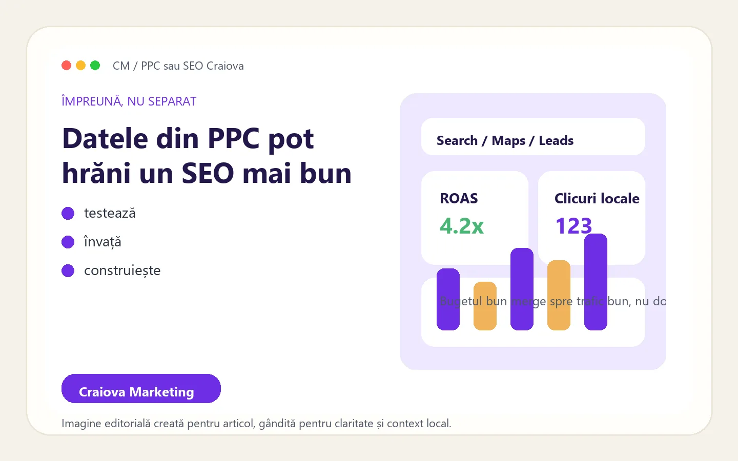 Interfață editorială despre combinarea PPC cu SEO pentru creștere locală
