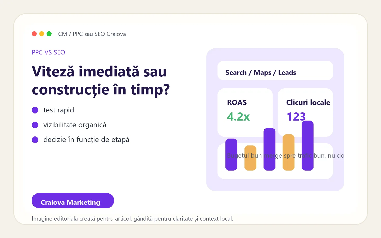 Vizual editorial comparativ între PPC și SEO pentru afaceri locale din Craiova