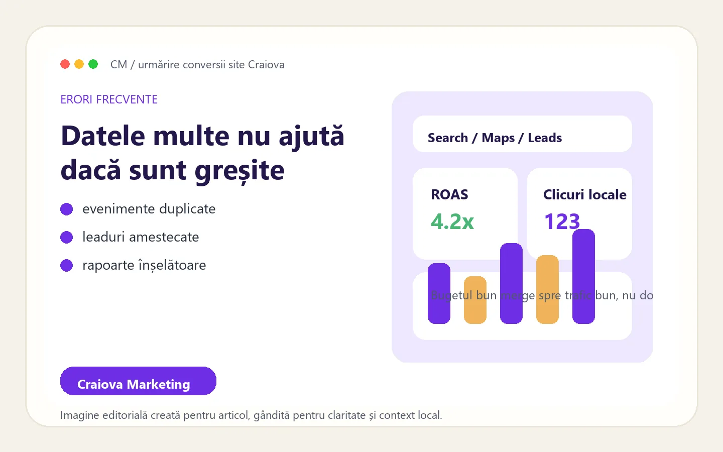 Interfață editorială despre erorile de tracking și datele dublate pe WordPress