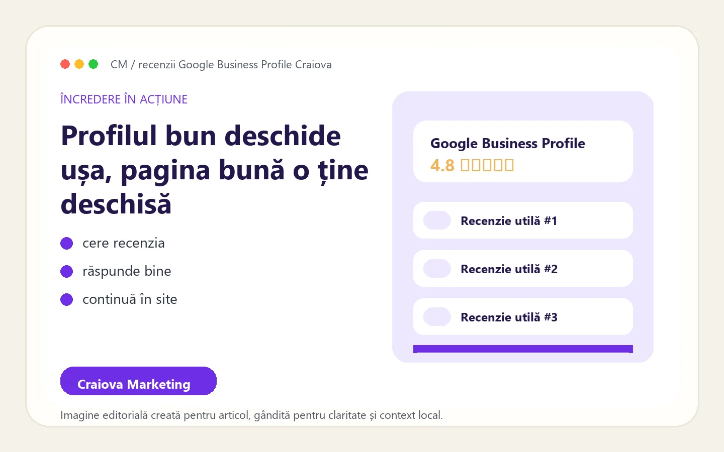 Interfață editorială despre influența recenziilor asupra contactelor și vânzărilor locale