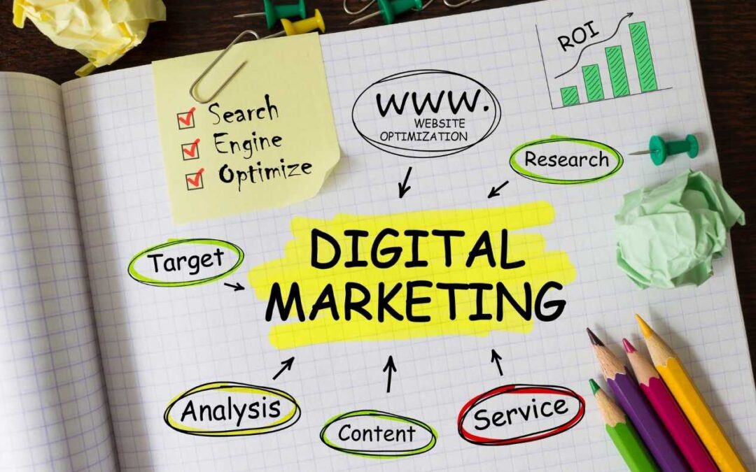 Marketingul Experiențial Digital: Creează Evenimente și Campanii Online Memorabile pentru Publicul din Craiova