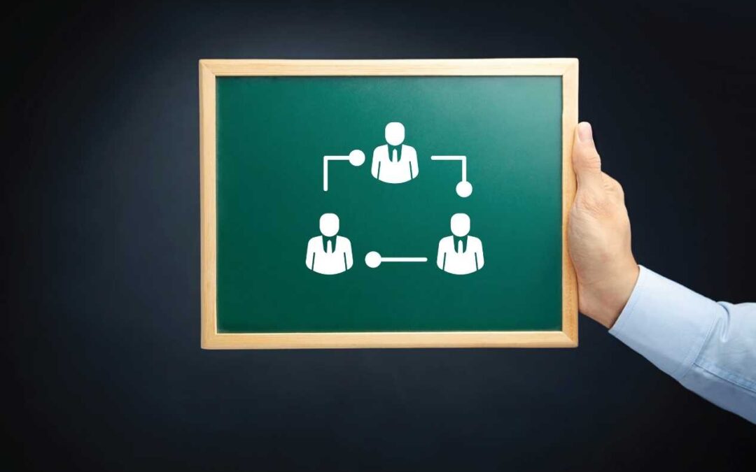Marketingul de Recomandare (Referral Marketing): Transformă Clienții Mulțumiți în Surse de Noi Leads în Craiova