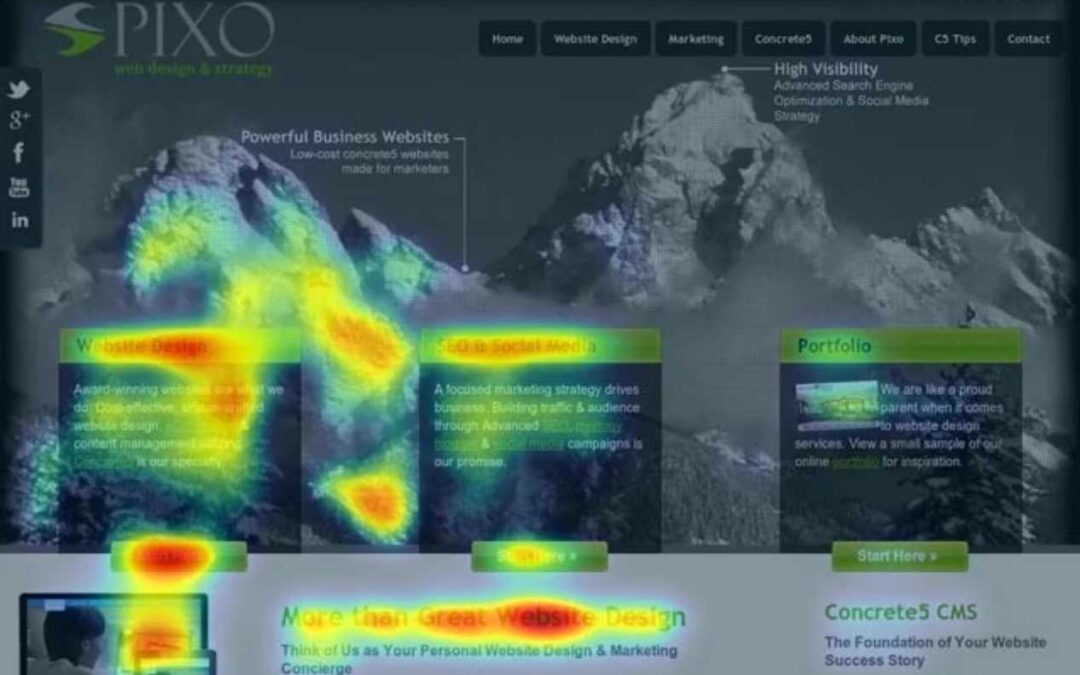 Rolul Hărților de Căldură (Heatmaps) în Înțelegerea Comportamentului Vizitatorilor pe Site-ul Tău din Craiova